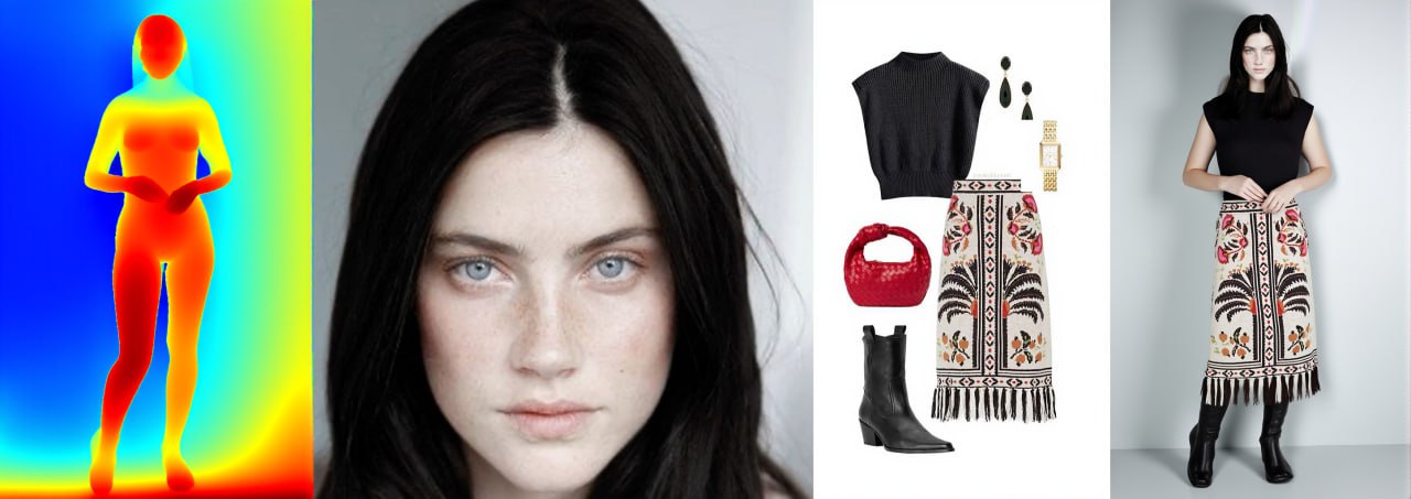 Pipeline - depth + face + outfit