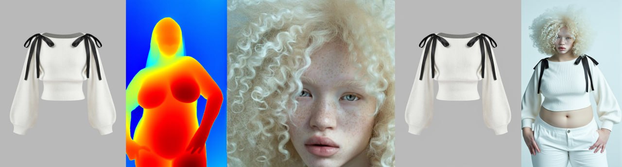 Pipeline - body-aware try-on